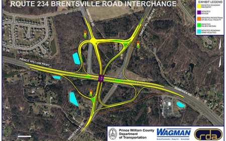 Brentsville Road Interchange